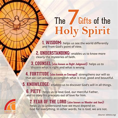 7 Ts Of The Holy Spirit Knowledge Knowledgewalls