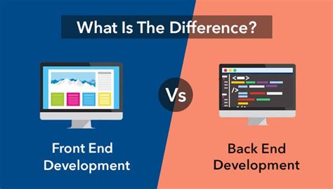 Front End Vs Back End Development What Is The Difference