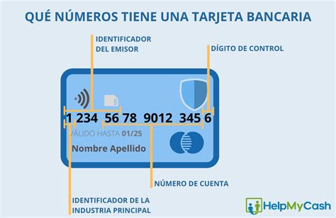 Numeros De La Tarjeta De Credito Actualizado Agosto 2022