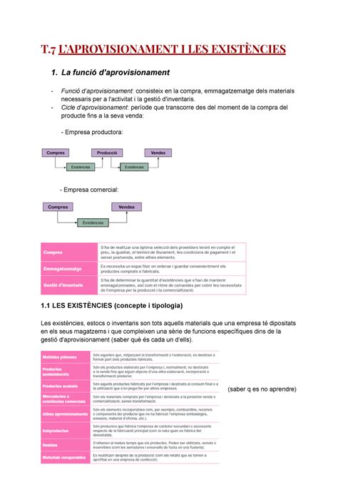 Tema 7 Aprovisionament i existències T LAPROVISIONAMENT I LES