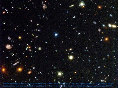Hubble Space Telescope Deep Field Images