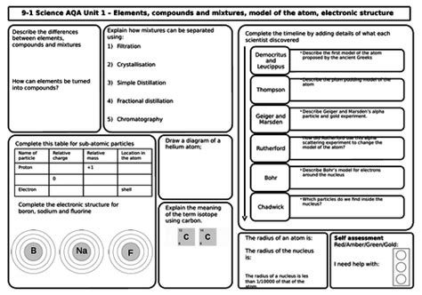 Aqa Chemistry Gcse Revision Matsgrids For Unit 1 And 2 Atomic