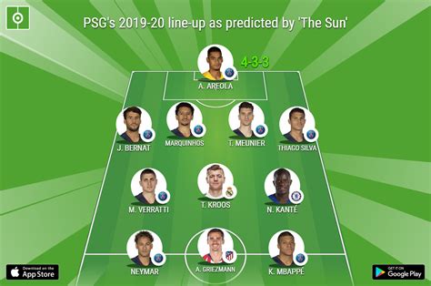 Psgs 2019 20 Line Up As Predicted By The Sun