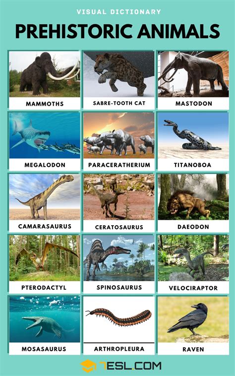 Prehistoric Animals List Of Prehistoric Animals With Useful Facts 7esl