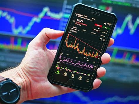 Best Online Stock Trading App With Multiple Features