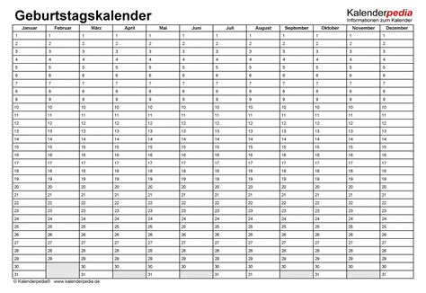 Kostenloses material für ehrenamtlichen unterricht. Geburtstagskalender Zum Ausdrucken Kostenlos ...