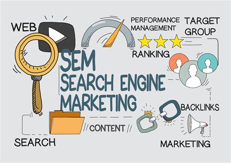 Marketing Basics Working With Search Engines Gambaran