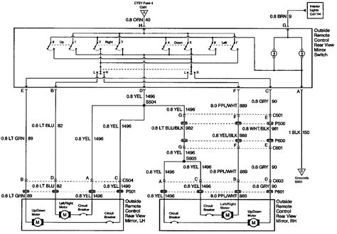 1999 chevy s 10 engine diagram wiring diagram data. 02 Power mirrors on a 97 wiring help? - Blazer Forum ...