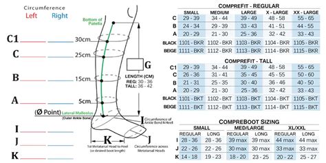 Sigvaris Comprefit Plus Compression Wrap