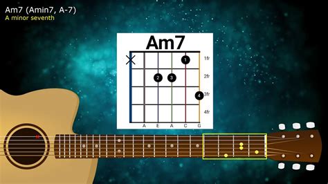 Guitar Chord Am7 Youtube