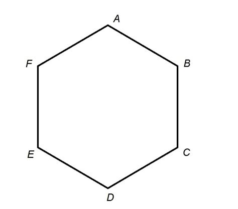 Regular Hexagon Shape
