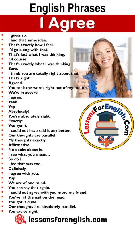 English Phrases I Agree Lessons For English