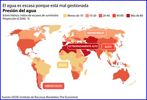 Escasez Con Abundancia De Agua Lampadia