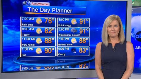 Chicago Accuweather Hot Humid With Afternoon Storms Possible