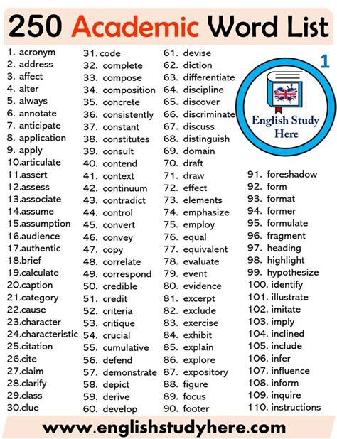 250 Academic Words List English Study Here Writing Words English
