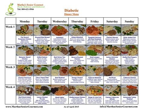 Diabetic Menu Choices Can You Get Type 1 Diabetes In Your 20s