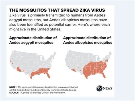 Florida Gov Declares State Of Emergency In Counties With Zika Virus