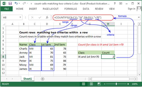 Excel Count Count Rows Matching Two Criterias In Two Columns Within A