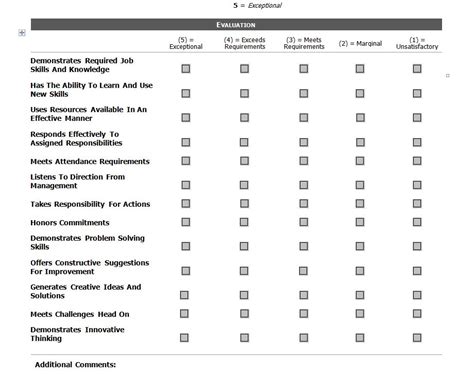 Track them weekly with excel. Self Performance Review Template