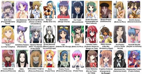 anime female character name list anime wallpaper hd