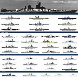 Naval Analyses Infographics 16 And History 3 Battleships Of Wwii