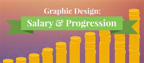 Graphic Design Salary And Progression Fifteen