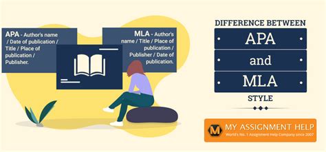 Apa format is preferred by the american psychological association and is typically used in behavioral and social sciences such as mla is the style preferred by the modern language association, and it is used most often in the humanities, including literature, art, and theatre. Difference Between MLA and APA Style | APA vs MLA Format