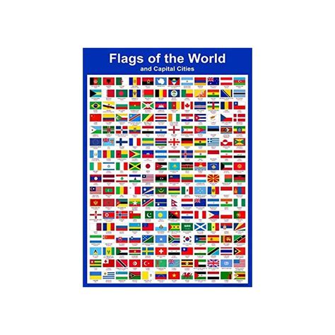 Buy Wisdom Learning Flags Of The World Poster Countries Wall Chart