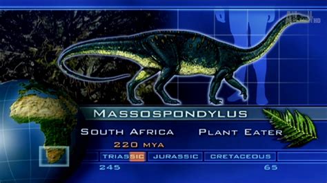 When Dinosaurs Ruled 1999