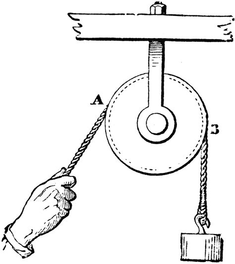 Https://techalive.net/draw/how To Draw A Pulley