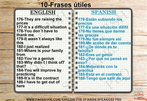 Spanish 1 Spanish Class Enjoy Your Meal E 38 English Words A Table