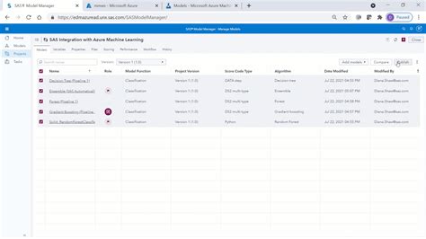 Deploying Sas And Open Source Models To Azure Machine Learning Has
