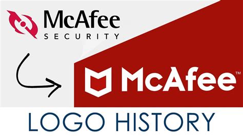 Mcafee Logo Symbol History And Evolution Youtube