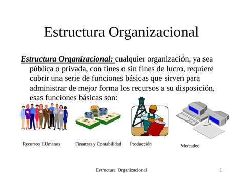 Ejemplos De Estructura Organizacional