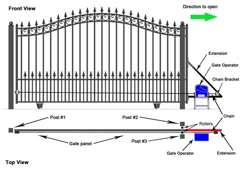 Sliding Automatic Gate Opener Sliding Gate Opener Sliding Gate Automatic Gate