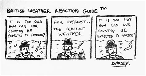 British Weather Reaction Guide Oc Rcomics