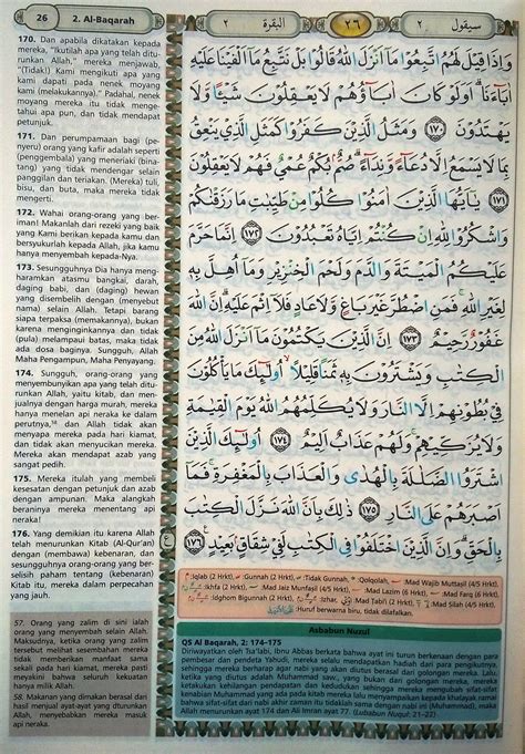 And of mankind are some who say: Al Baqarah Ayat 170-176 (Hal. 26) - Quran Tajwid dan ...