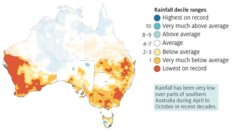 The Effects Of Drought And Climate Variability On Australian Farms Daff