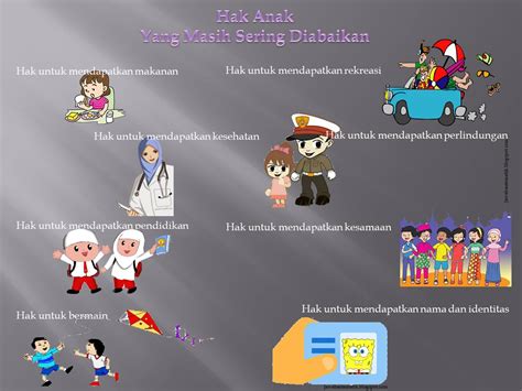 Rpp kelas i semester 1 tema 3 : SMART QUEEN CLUB: Hak Dan Kewajiban Anak Hal 126-127 Kelas 6 Tema 8