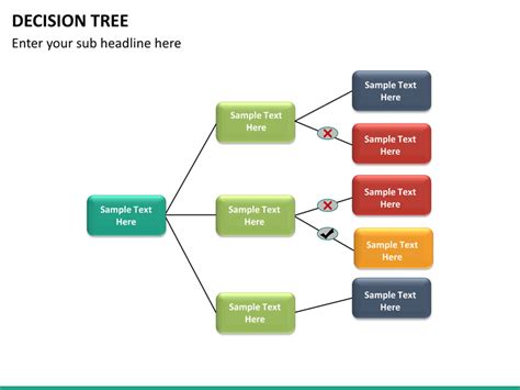Decision Tree Powerpoint Template Sketchbubble
