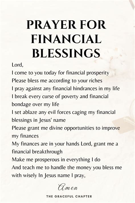 Prayers For Financial Protection Printable Form Templates And Letter