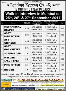 Looking for a job in melaka? Kuwait Job Vacancy For Indians In Kuwait Oil August 27 ...