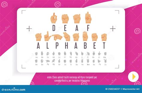 Deaf Alphabet Poster Stock Vector Illustration Of Background 250234237