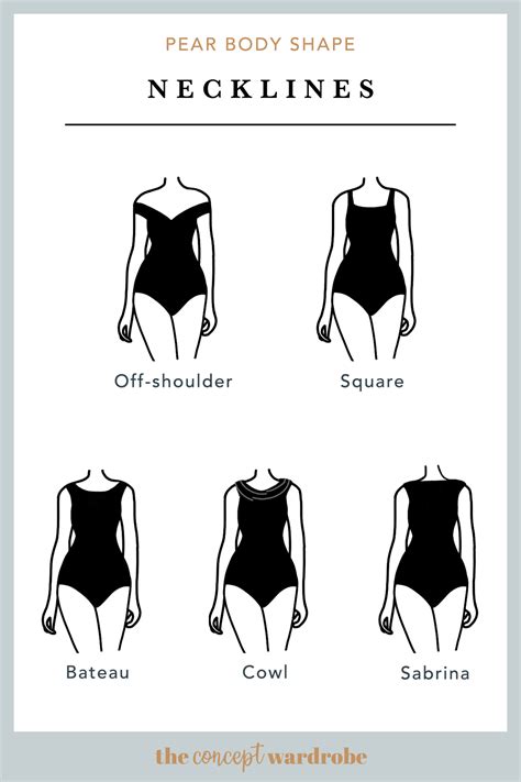 Pear Body Shape A Comprehensive Guide The Concept Wardrobe Pear