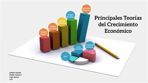 Principales Teorías Del Crecimiento Económico By Paula J On Prezi