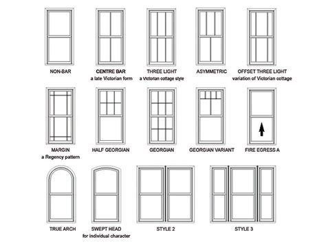 Pvcu Sliding Sash Windows From Thermaframe Kent Window Types Style