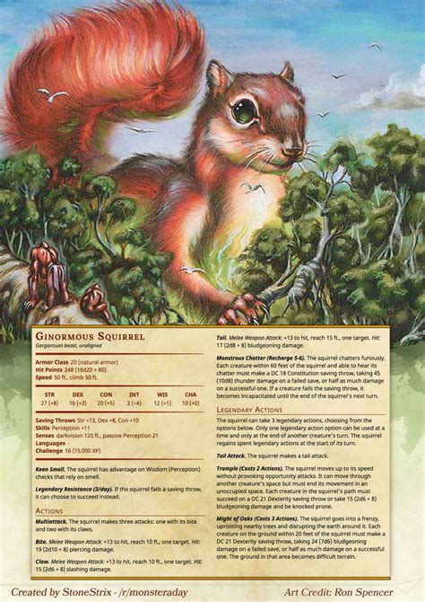 Dnd 5e Homebrew — Monsters By Stonestrix
