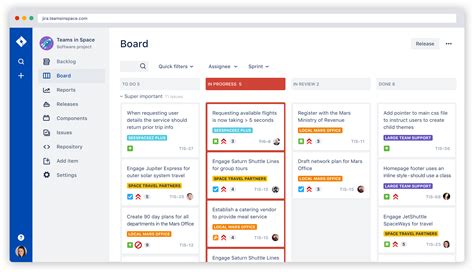 Kanban Board Example Atlassian Agile Coach Agile Project Management