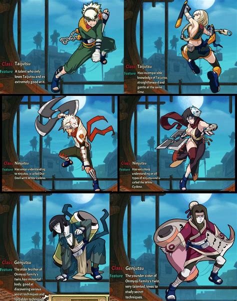 Ultimate Naruto Gennintai Malefemale Characters By Eveblaze31