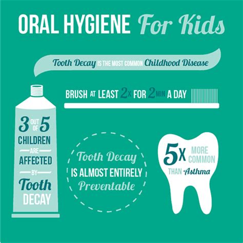 Preventive Dental Care For Your Kid In Odenton Md Bayside Kids Dental